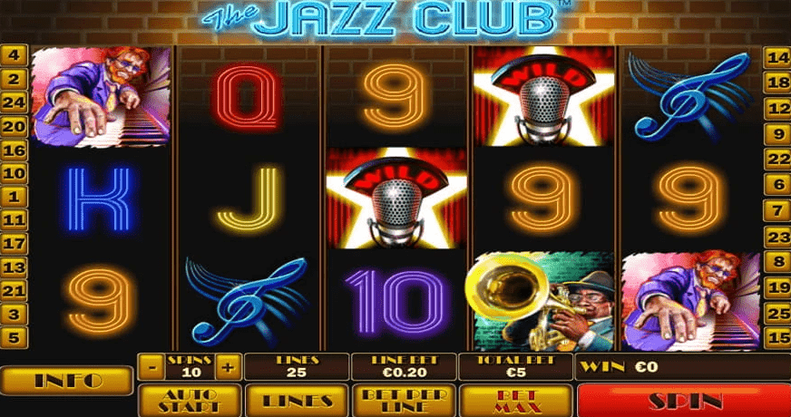 Play Free the Most Popular Music-Themed Online Slots Games